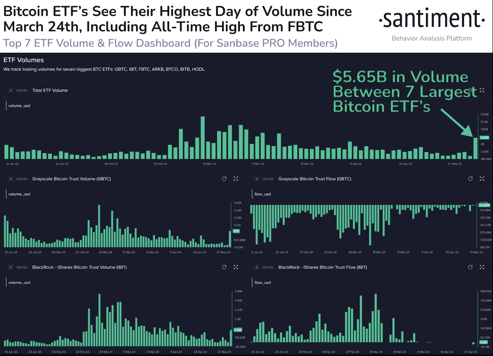 Where billionaires invest: why 13F report matters for the <a href=