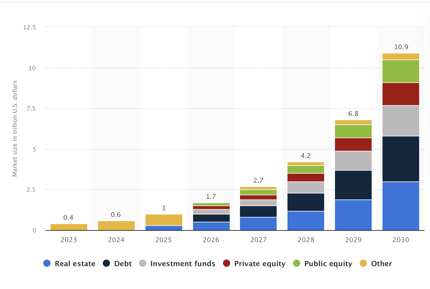 Jamie Dimon says <a href=