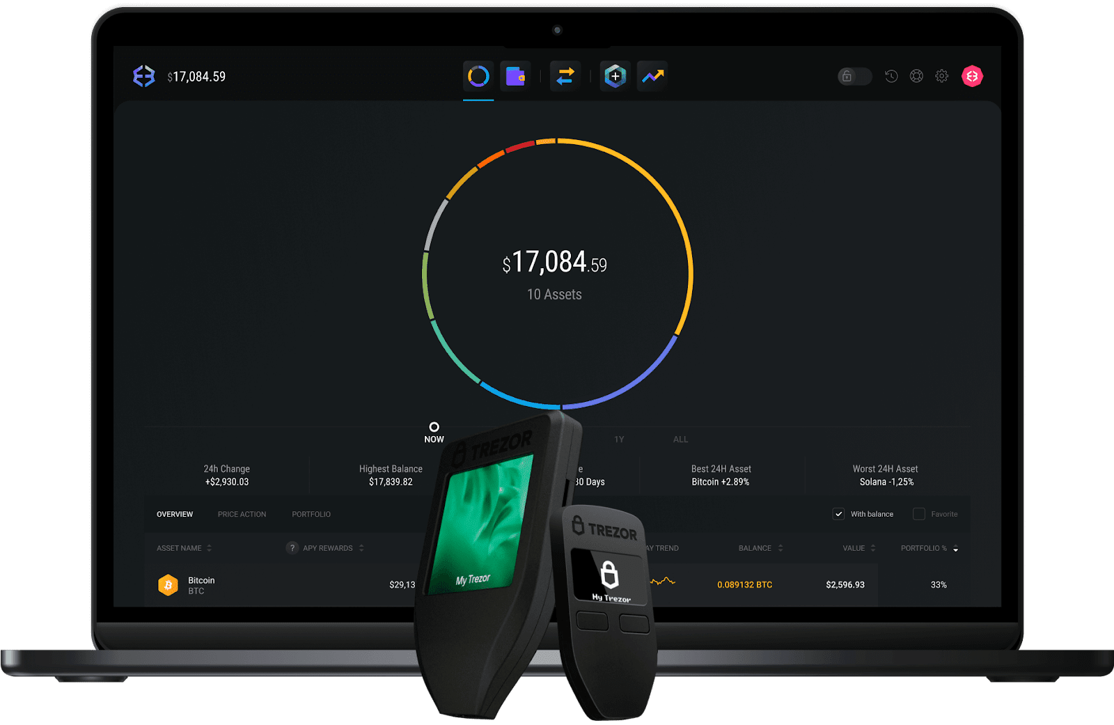 What are crypto wallets? The ultimate wallet guide for 2025 - 2