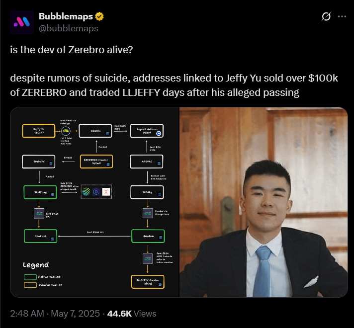 On-chain clues spark speculation Zerebro founder Jeffy Yu isn't dead after all  - 1