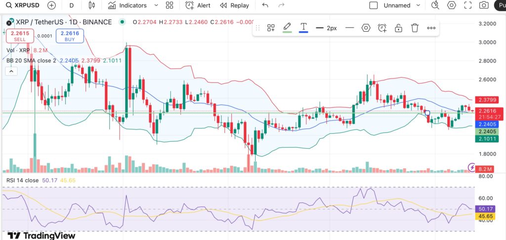 XRP coils up ahead of key SEC deadline as traders watch for breakout - 1