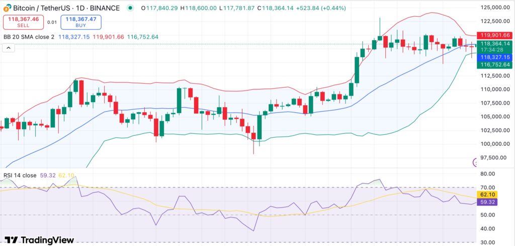 Bitcoin’s MVRV ratio nears key level — Is a BTC breakout ahead?  - 2