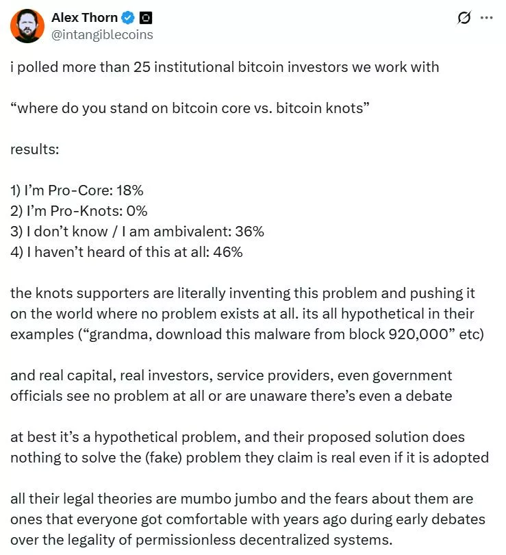 Most institutional investors unaware of Bitcoin Core-Knots software debate - 2