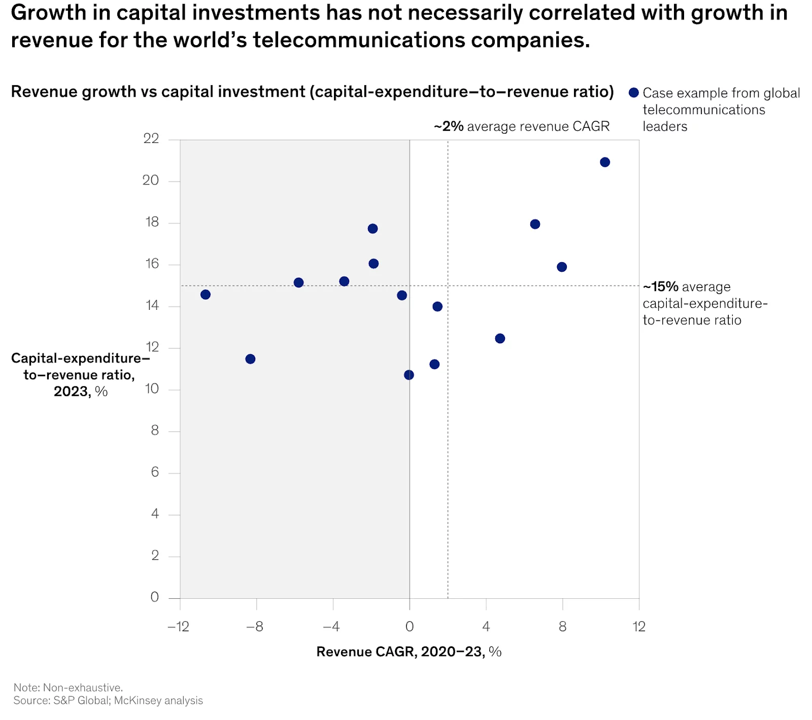 Internet from your neighbors' routers: It's faster and cheaper than new cell towers | Opinion - 1
