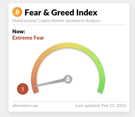 Will crypto markets crash if US strikes Iran within hours? - 1